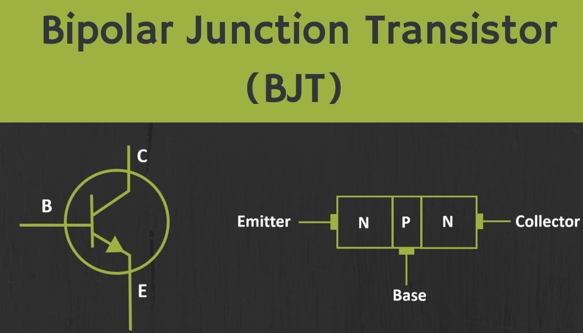Bipolar Junction Transistors and Field-Effect Transistors.