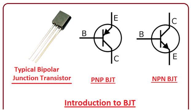 Bipolar Junction Transistors and Field-Effect Transistors.