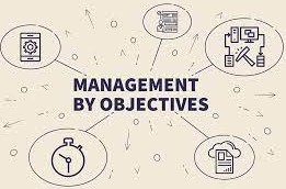 What is Management by Objectives? Discuss the advantages