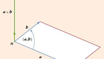 What is the difference between vector calculus and vector analysis?